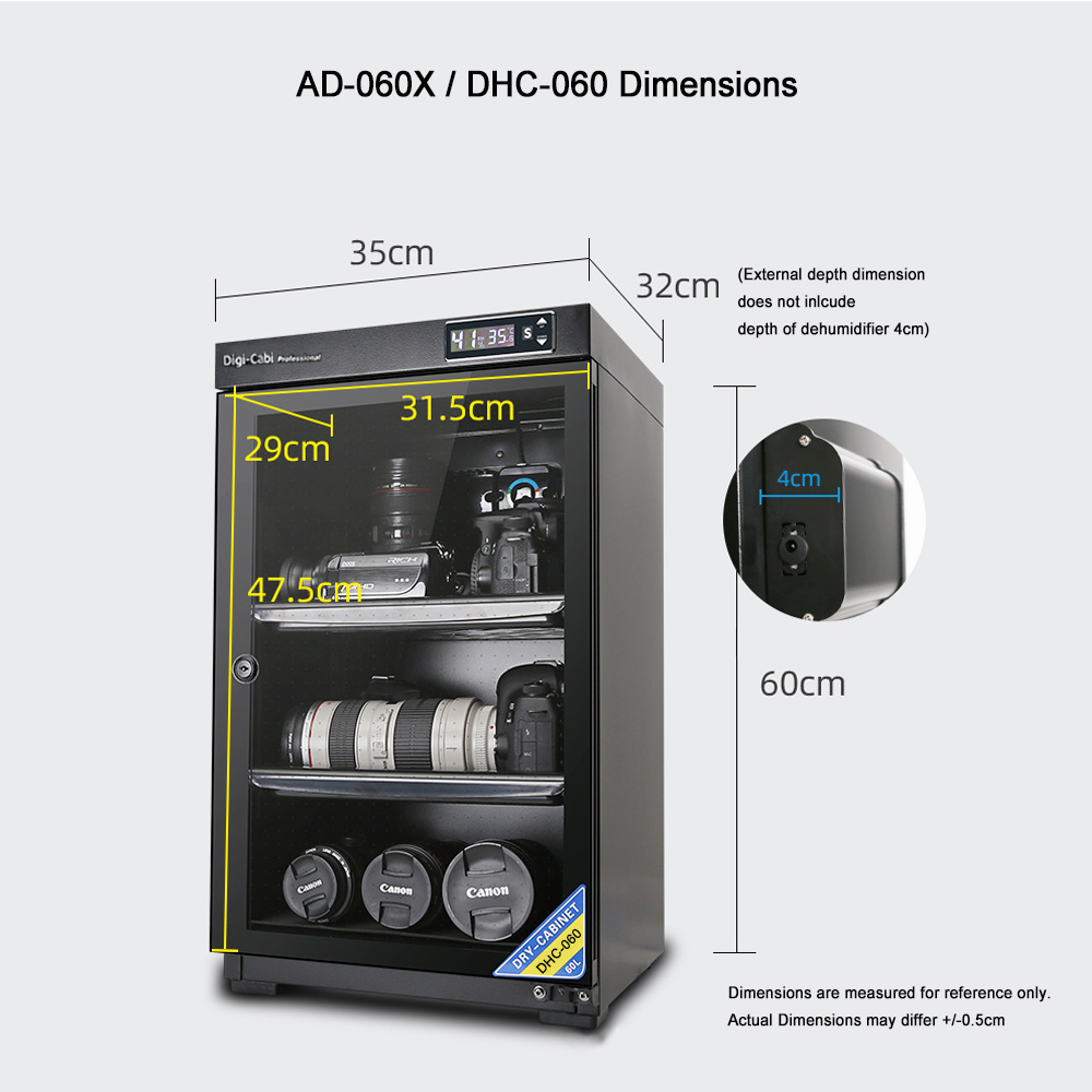 DHC-060X